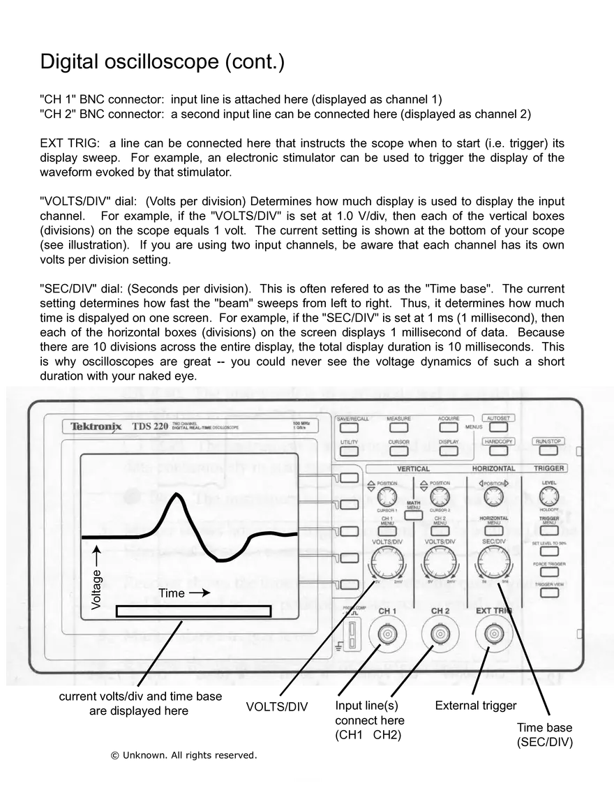 Digital Oscilloscope - Page 2