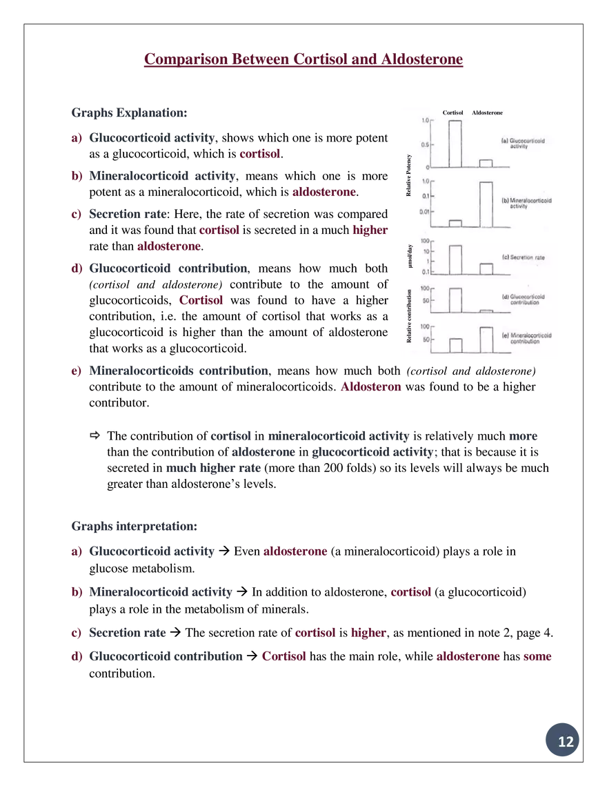 Theadrennal Glands, Their Parts, and What Each Partsecretes - Page 3