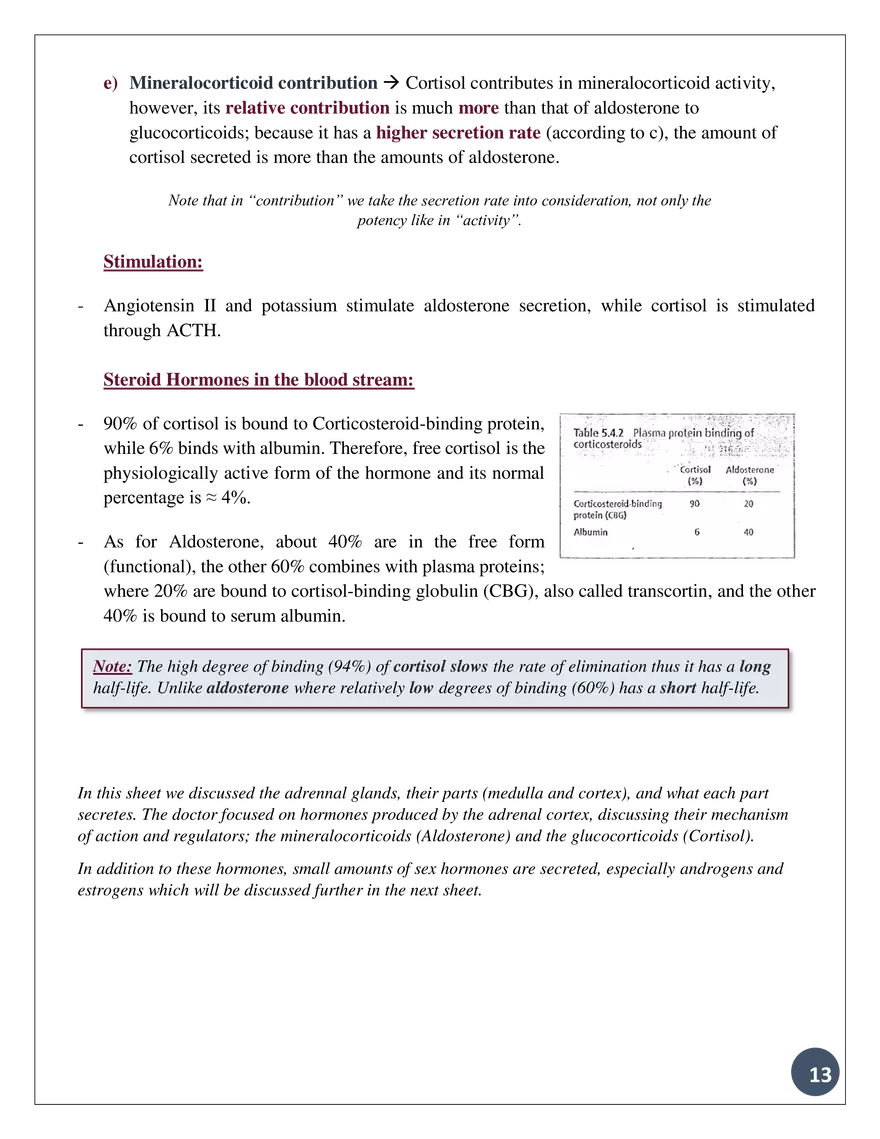Theadrennal Glands, Their Parts, and What Each Partsecretes - Page 4
