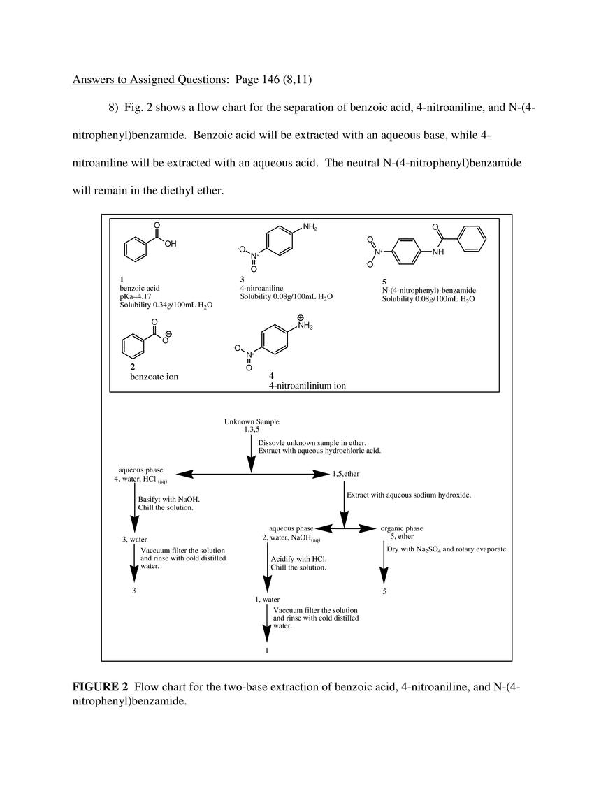 Two-Base Extraction of Benzoic Acid, 2-Naphthol, and Naphthalene from Unknown Sample # 131 - Page 8