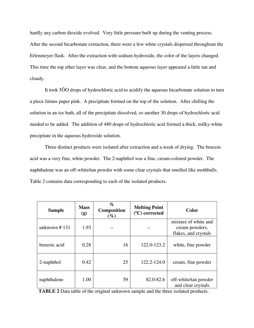 Two-Base Extraction of Benzoic Acid, 2-Naphthol, and Naphthalene from Unknown Sample # 131 - Page 6