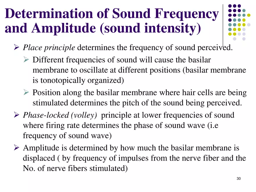 Auditory Sensation (Hearing) - Page 23