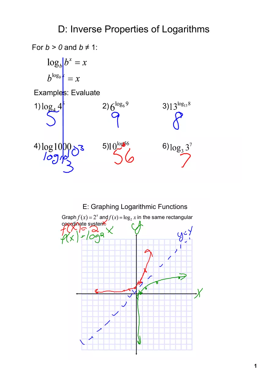 Inverse Properties of Logarithms - Page 1