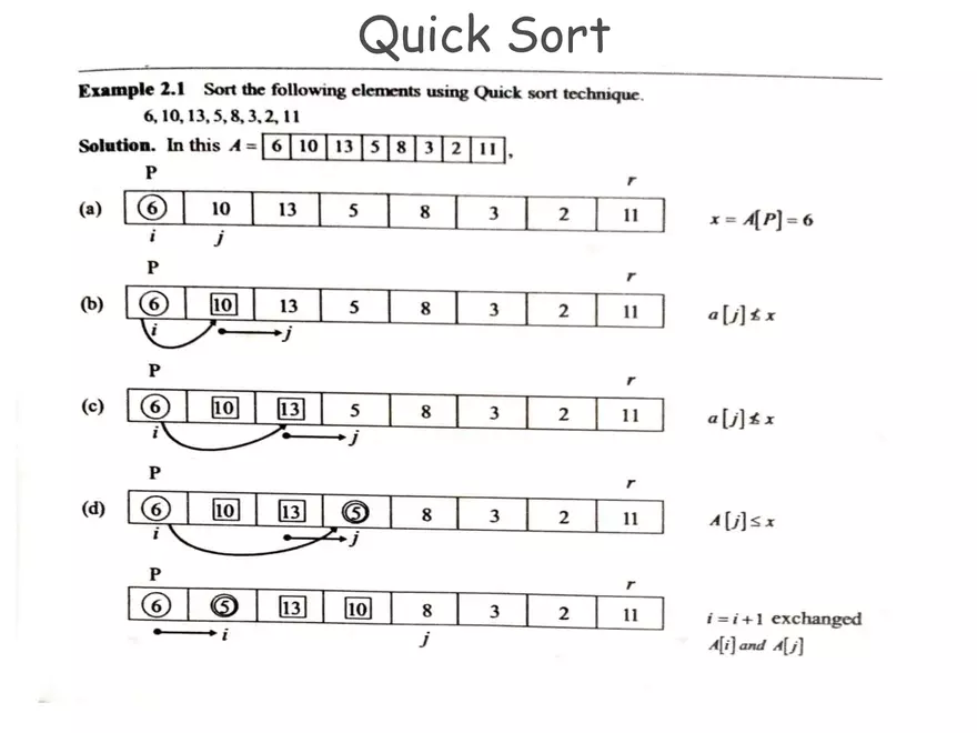 Sorting Inn Quick - Page 24