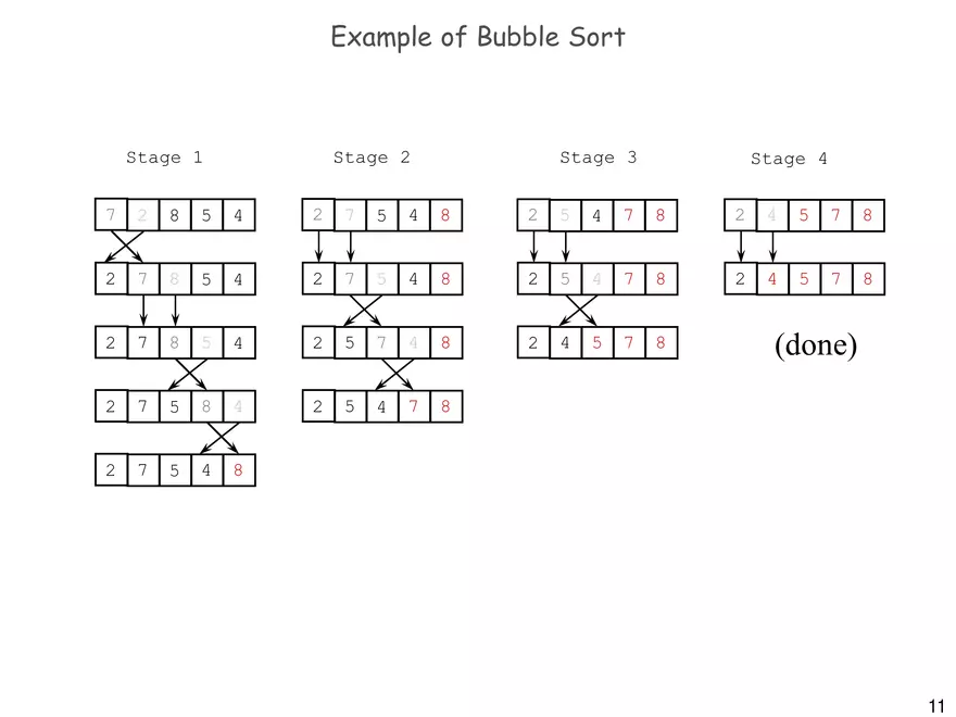 Sorting Inn Quick - Page 3