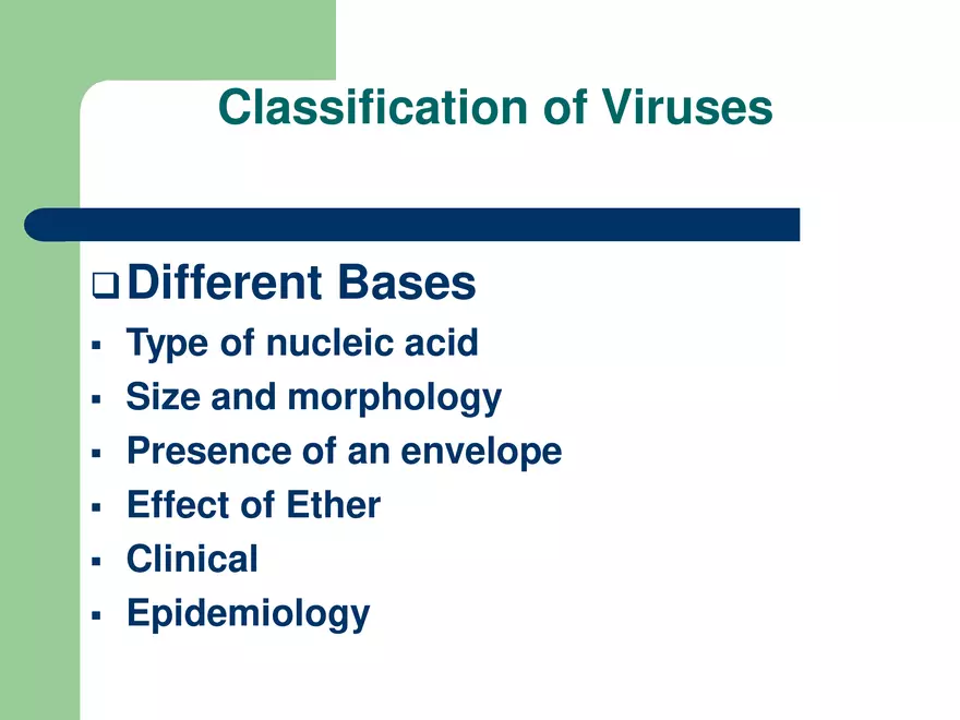 Virology An Introduction - Page 51