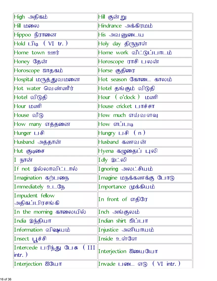 English-Tamil Basic Vocabulary - Page 8
