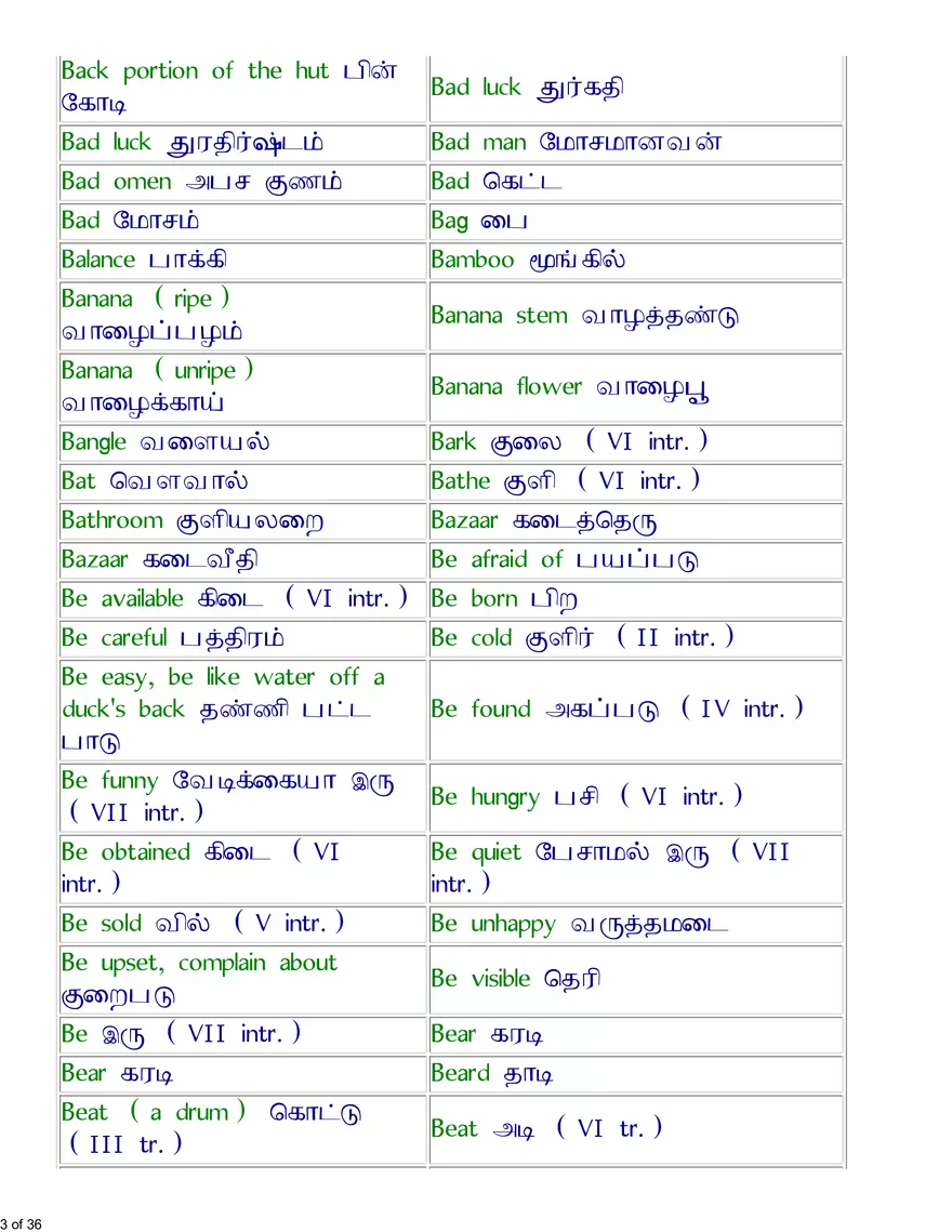 English-Tamil Basic Vocabulary - Page 13