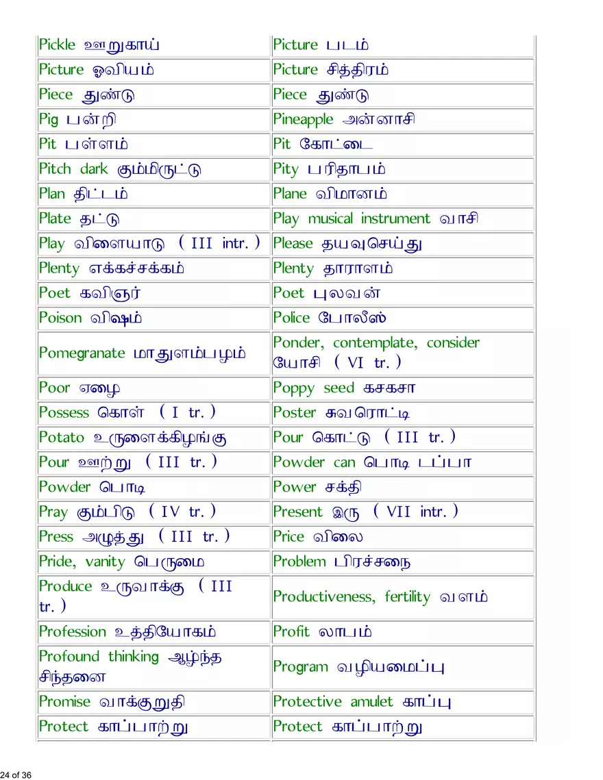 English-Tamil Basic Vocabulary - Page 17