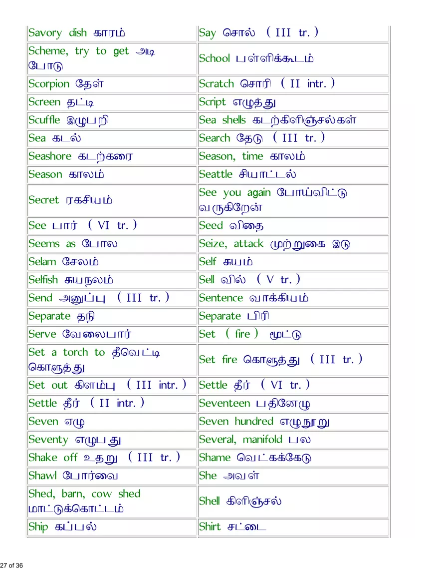 English-Tamil Basic Vocabulary - Page 20
