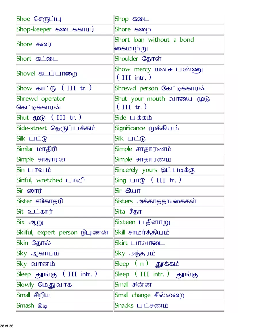 English-Tamil Basic Vocabulary - Page 21