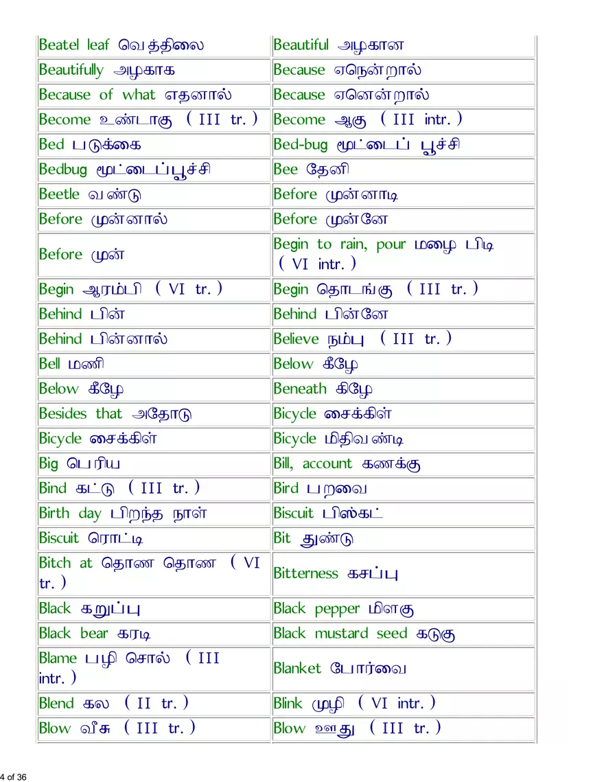 English-Tamil Basic Vocabulary - Page 24
