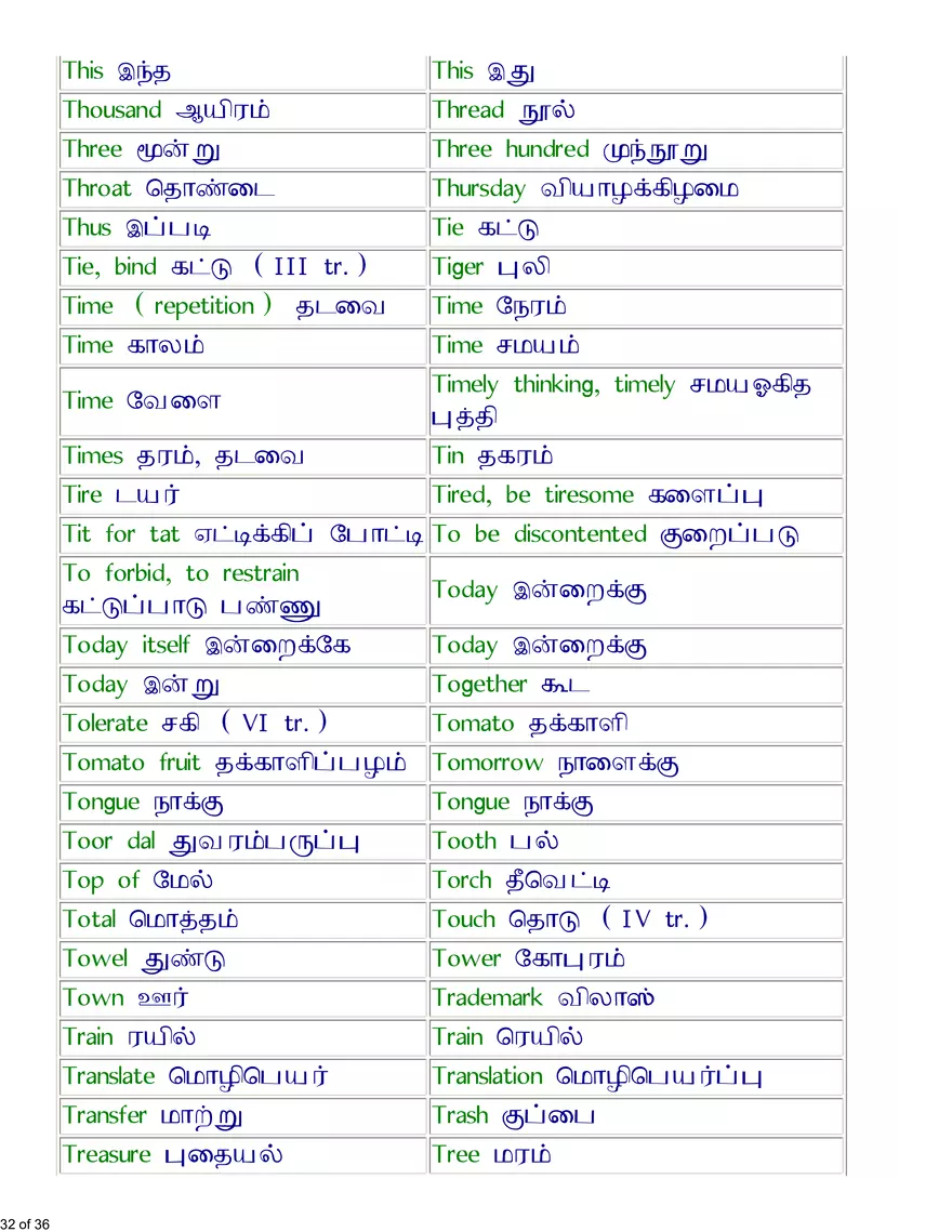 English-Tamil Basic Vocabulary - Page 26