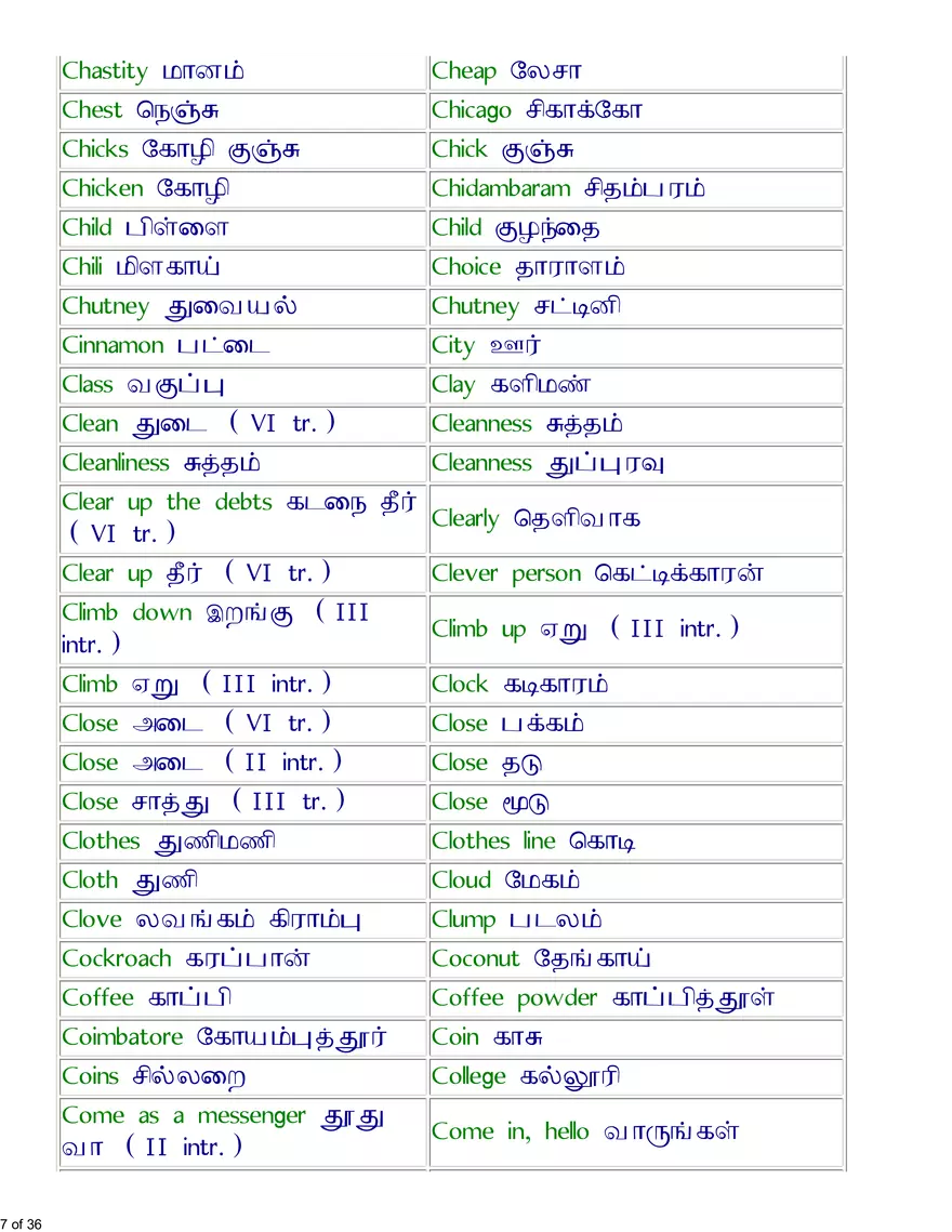 English-Tamil Basic Vocabulary - Page 33