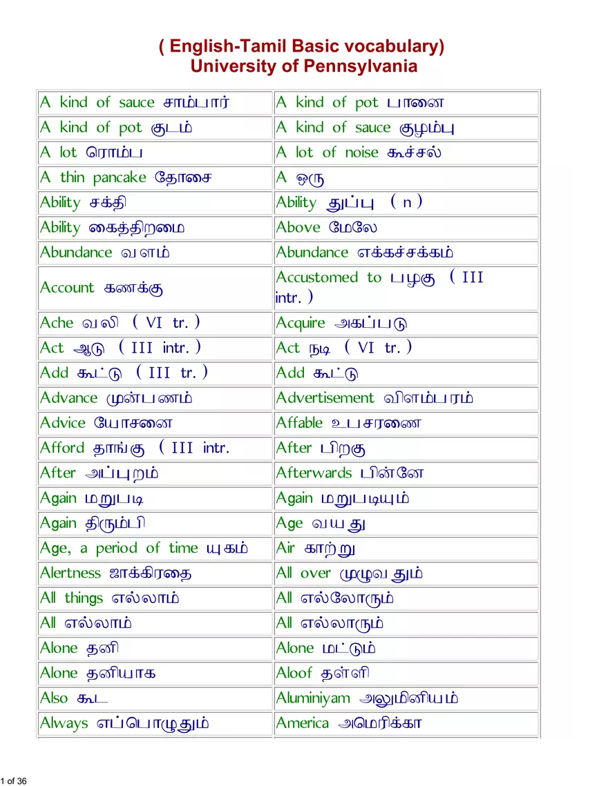 English-Tamil Basic Vocabulary - Page 1