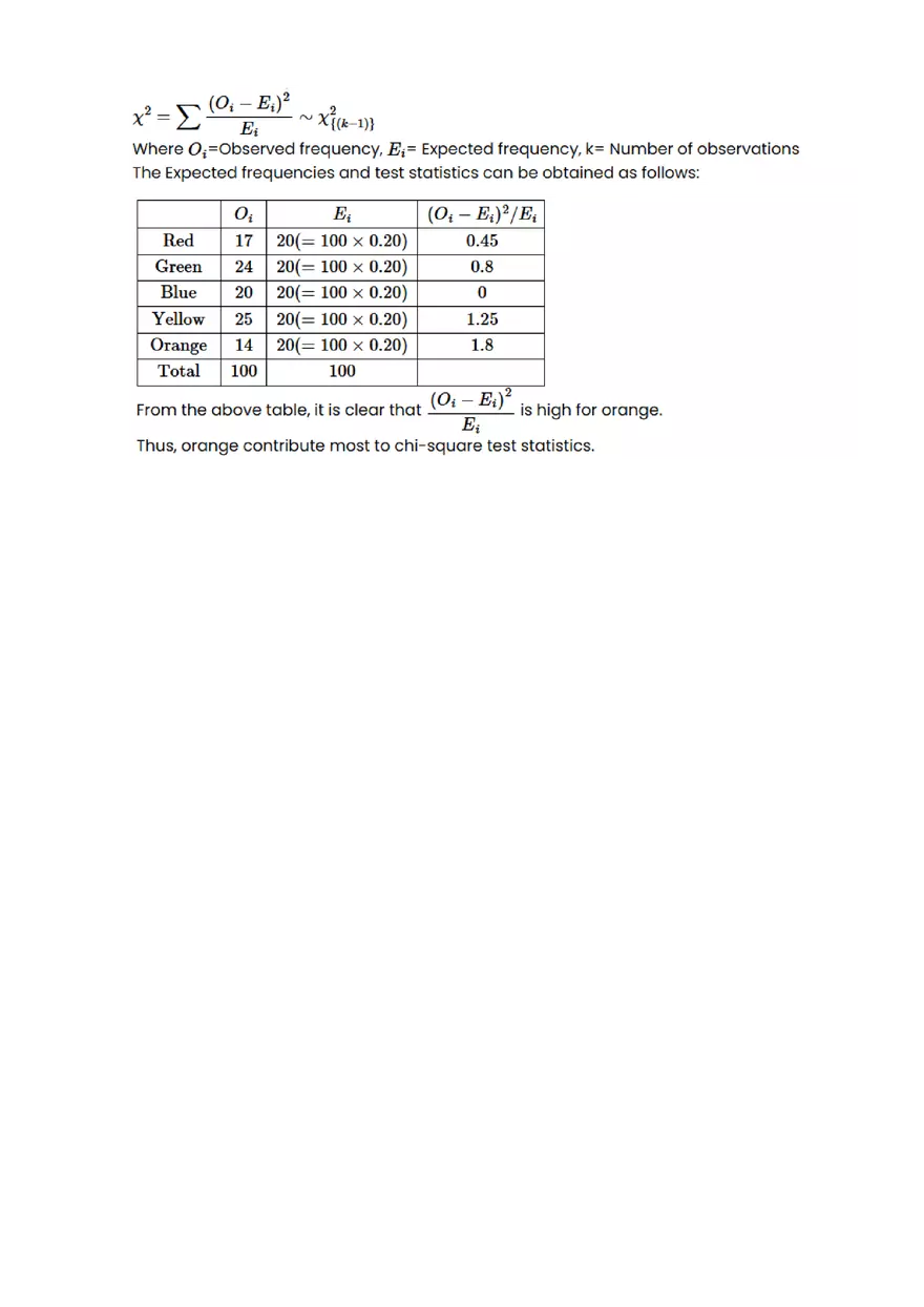 Chi-square tests #3 - Questions and Answers - Page 3