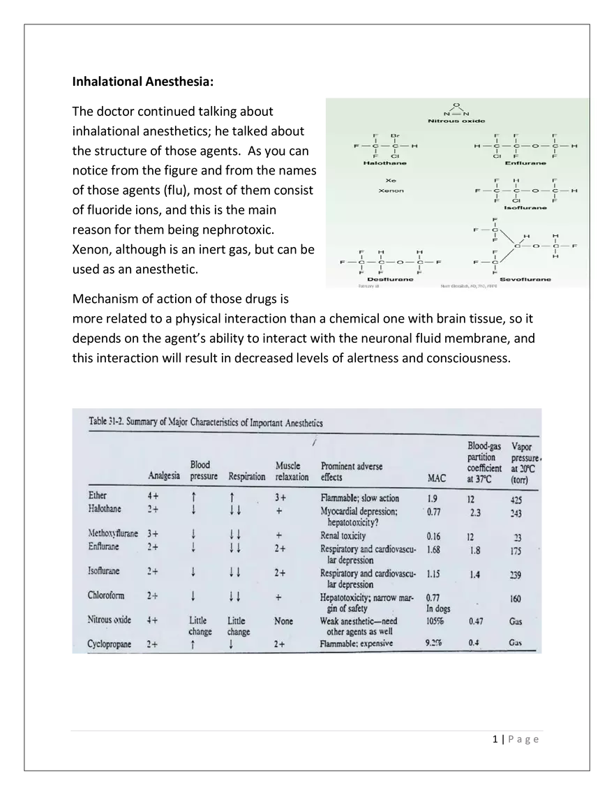 Inhalational Anesthesia - Page 1