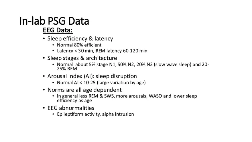 Obstructive Sleep Apnea Obesity Hypoventilation Syndrome - Page 12