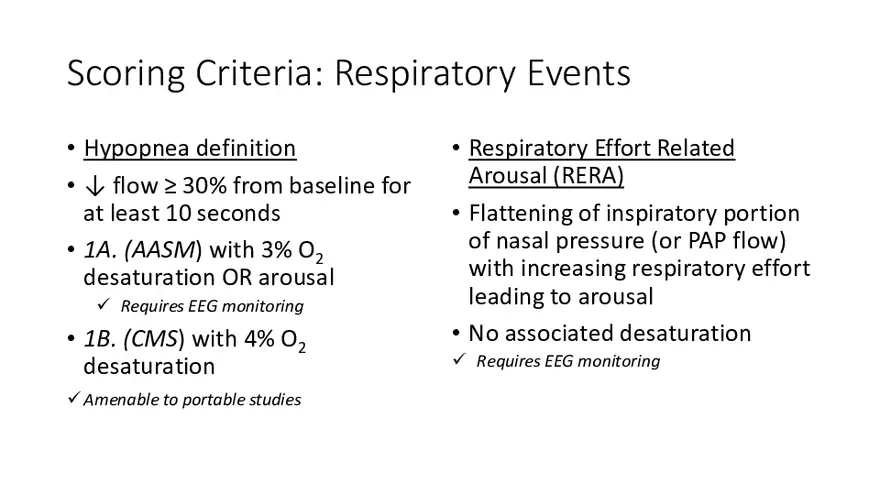 Obstructive Sleep Apnea Obesity Hypoventilation Syndrome - Page 14