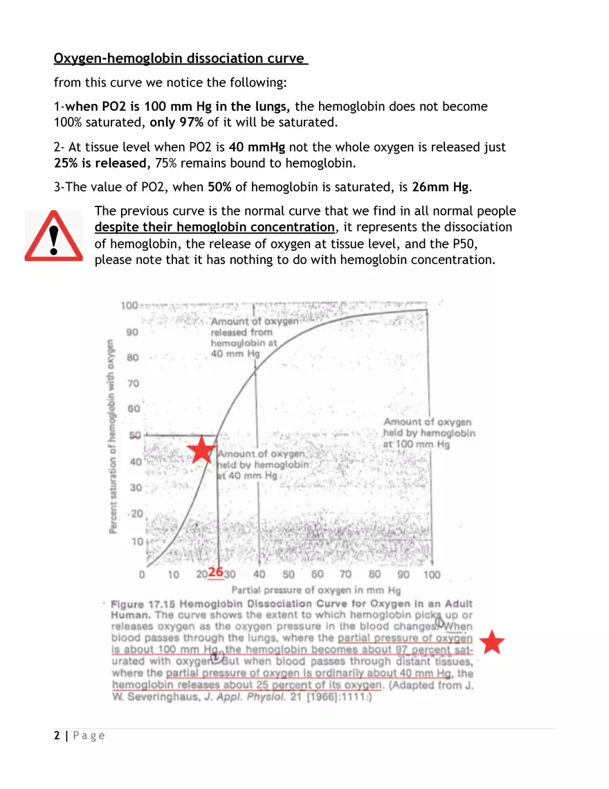 Oxygen-hemoglobin dissociation curve - Page 2