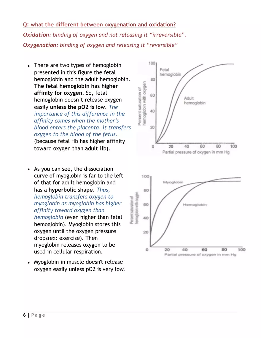 Oxygen-hemoglobin dissociation curve - Page 6
