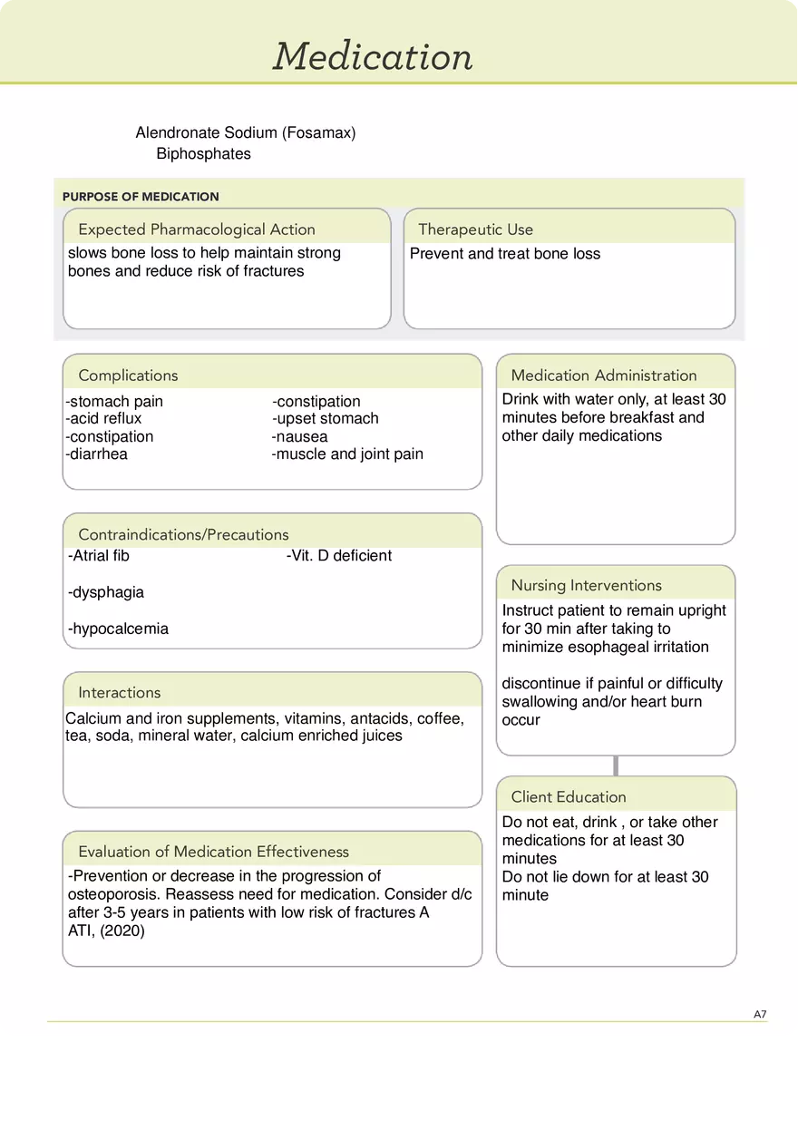 Alendronate Sodium (Fosamax) Medication - Page 1