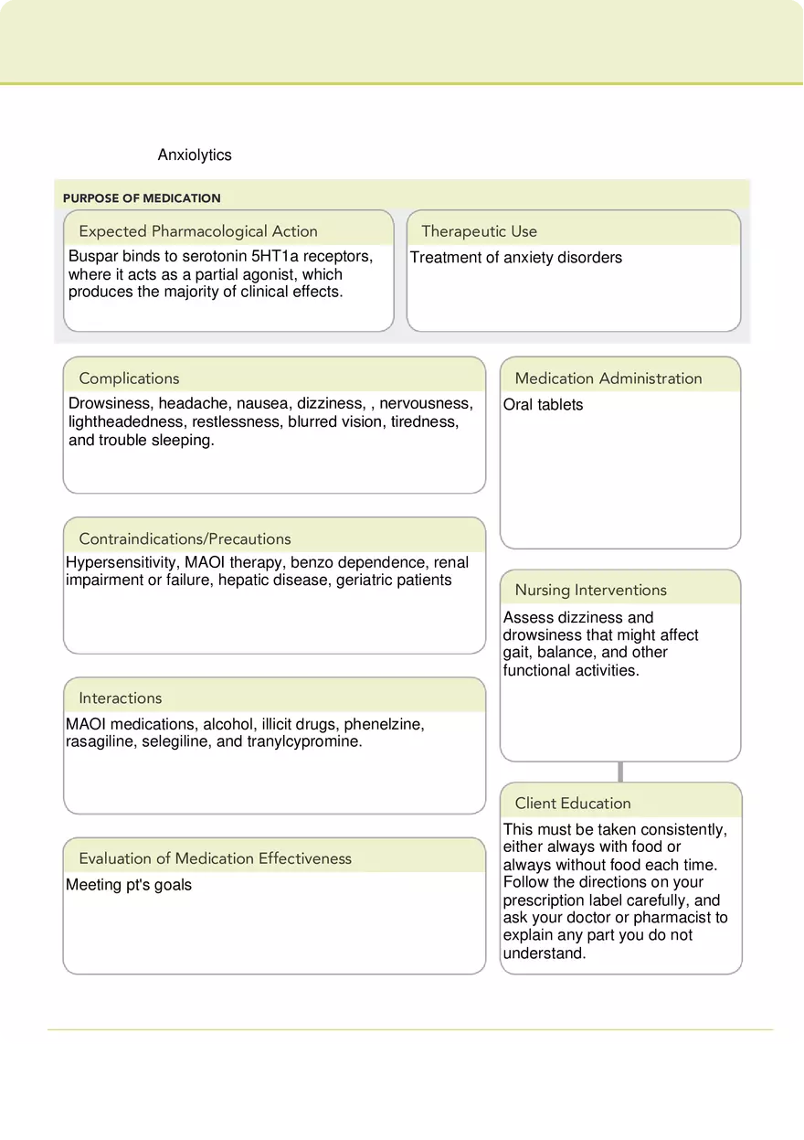 Anxiolytics - Page 1