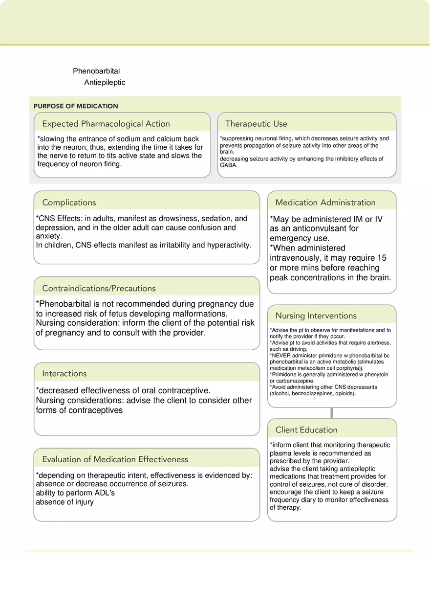 Medication Phenobarbital - Page 1