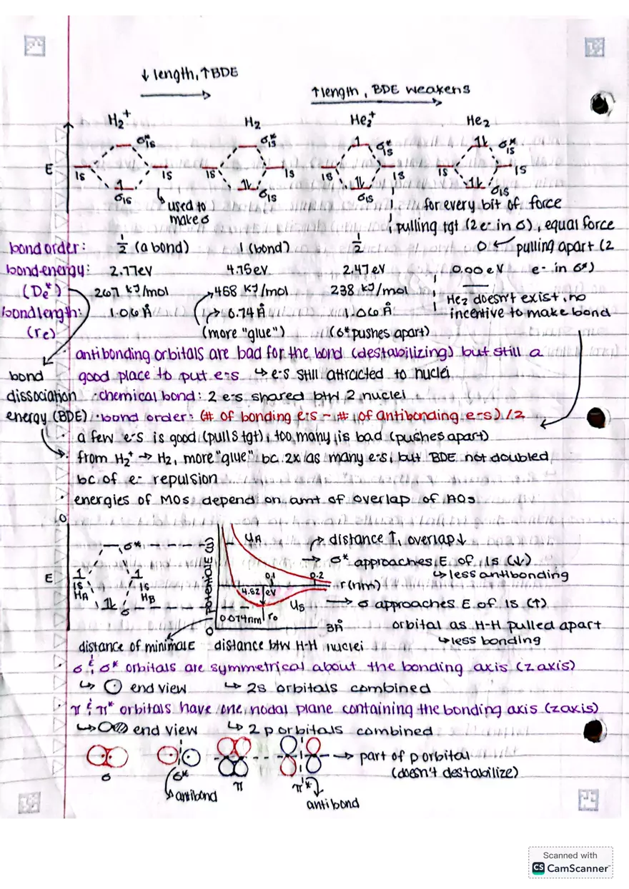 CHEM 1810 - Lecture 11 - Page 3