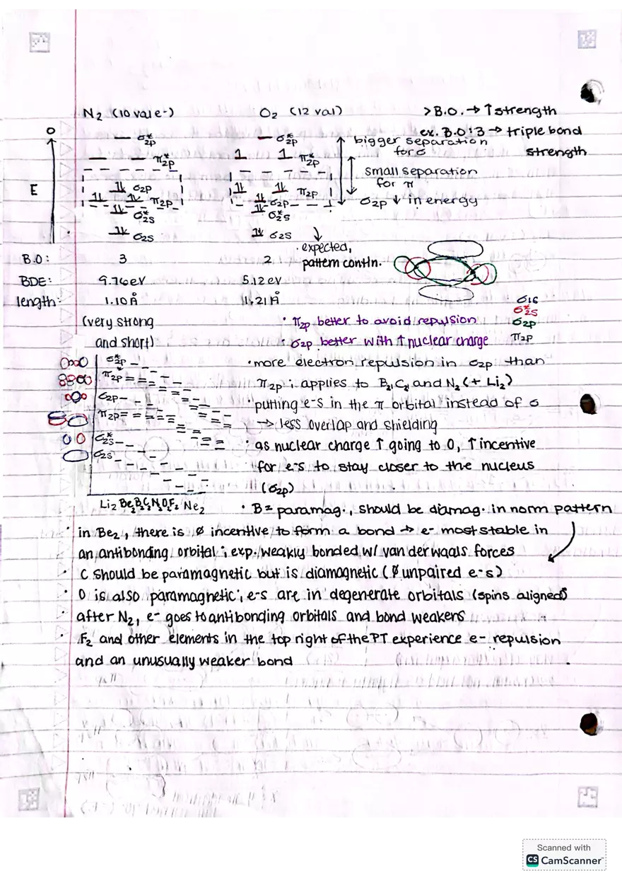 CHEM 1810 - Lecture 11 - Page 5