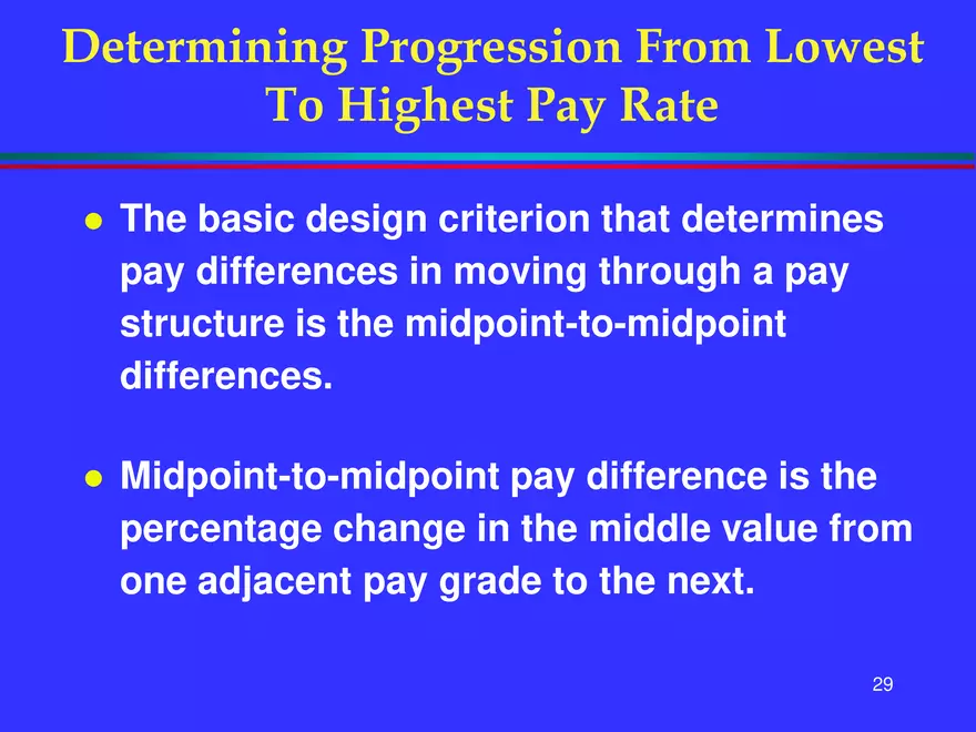 Designing A Base Pay CH3 - Page 9