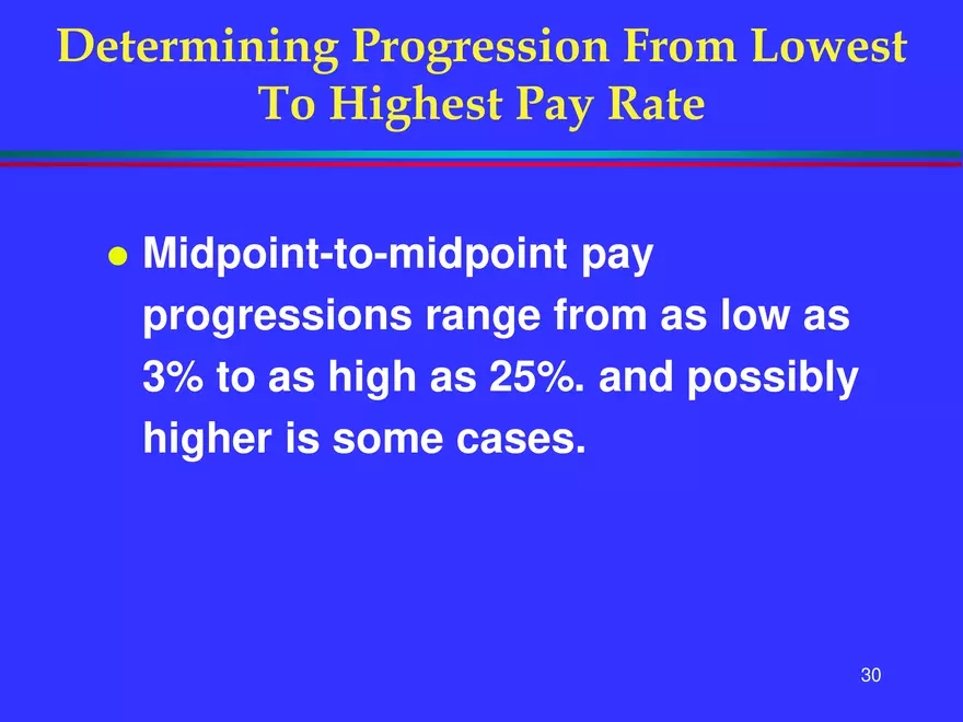 Designing A Base Pay CH3 - Page 10