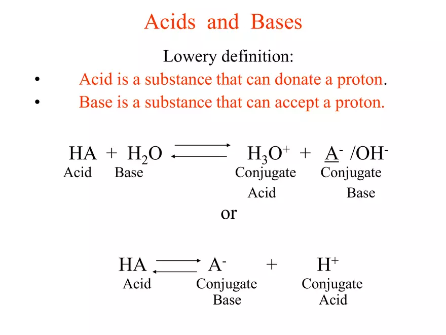 Acids And Bases 1 - Page 15