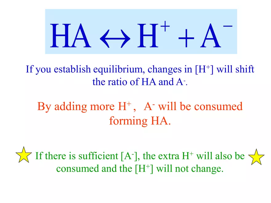 Acids And Bases 1 - Page 16