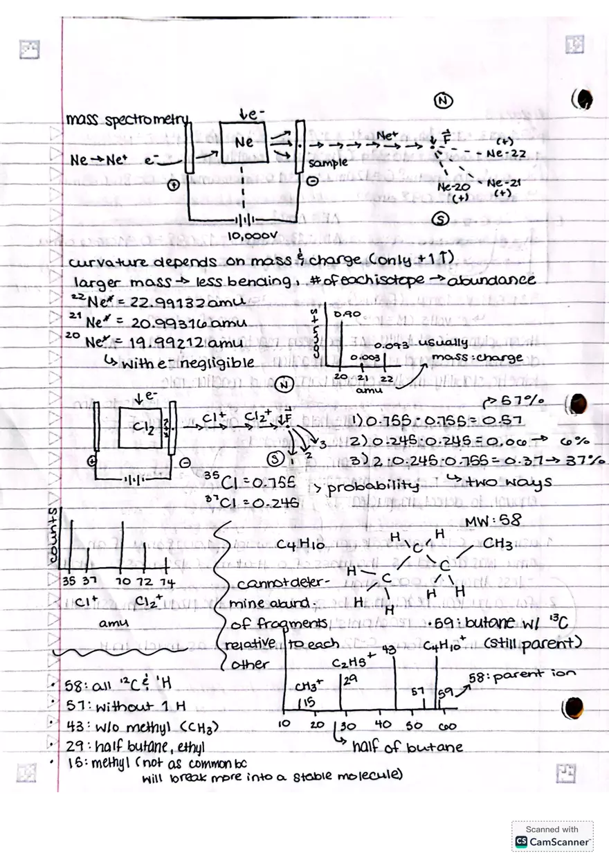 CHEM 1810 - Lecture 3 - Page 2