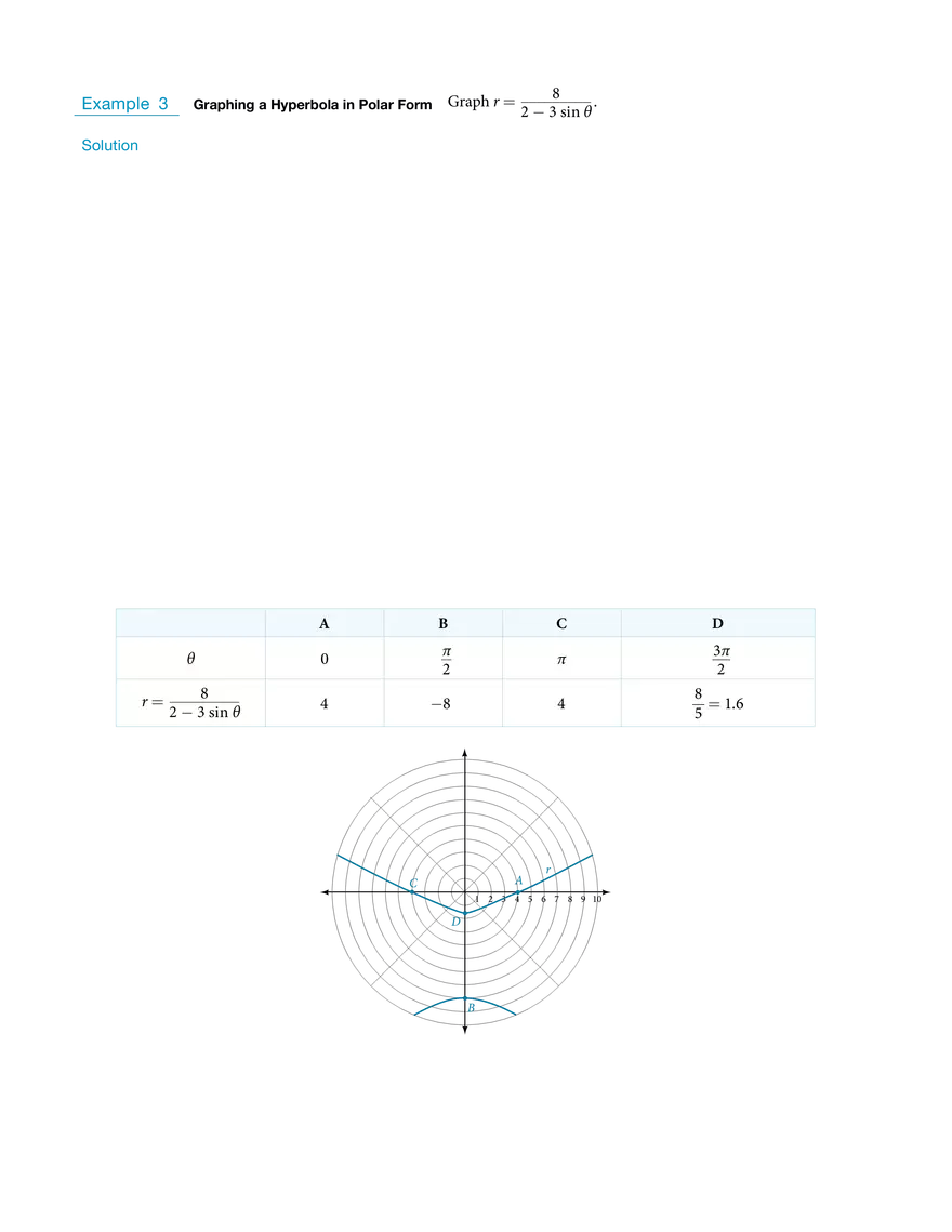 Transforming Equations Between Polar and Rectangular Forms - Page 12