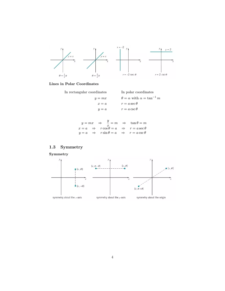Polar Coordinates Graphing in Polar Coordinates - Page 4
