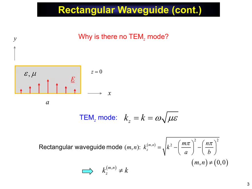 Rectangular Waveguide Notes - Page 13