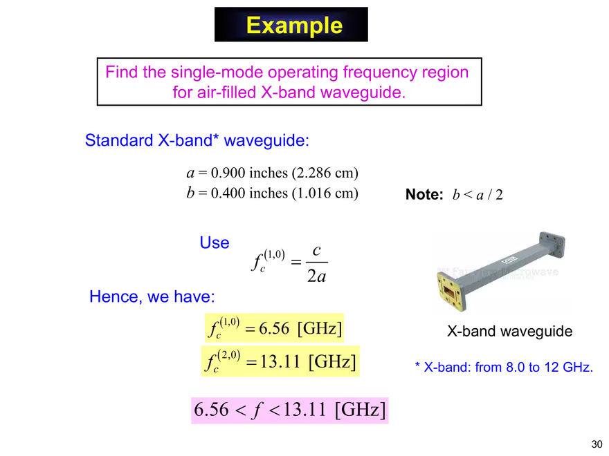 Rectangular Waveguide Notes - Page 23