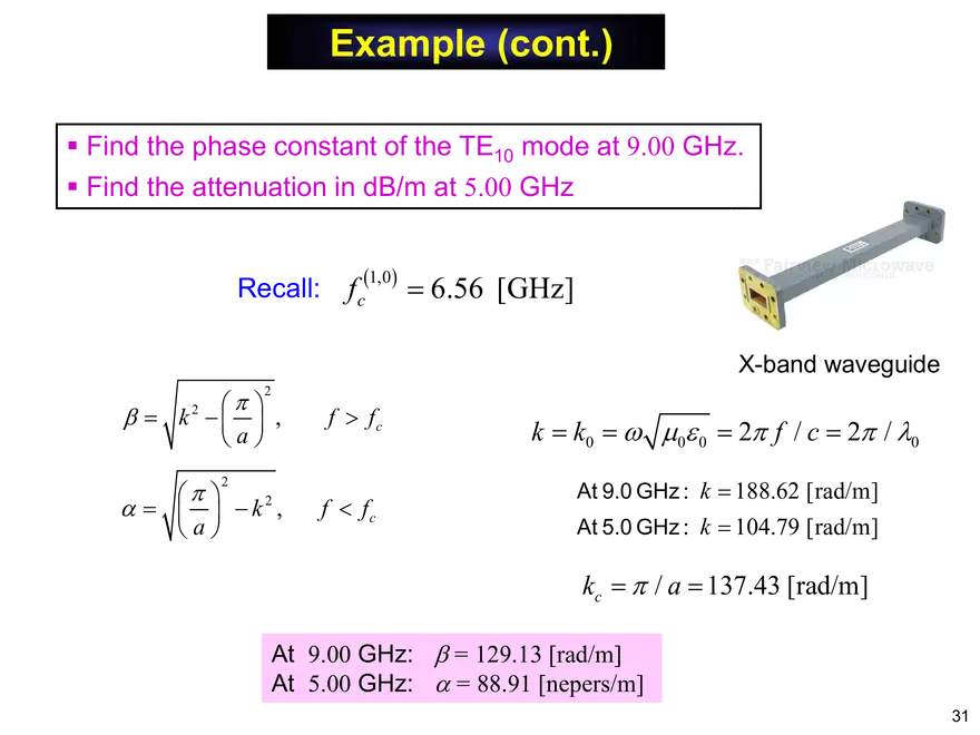 Rectangular Waveguide Notes - Page 25