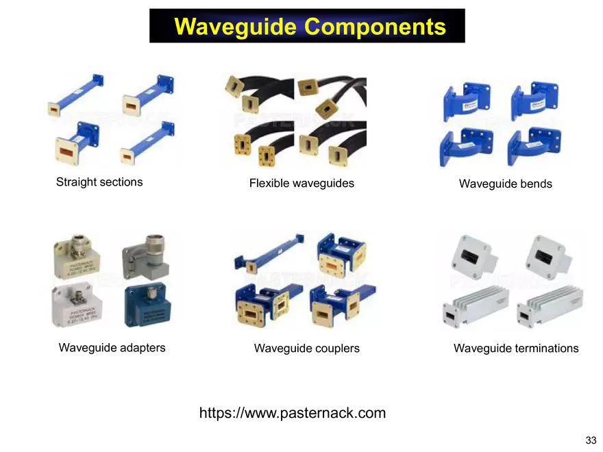 Rectangular Waveguide Notes - Page 27