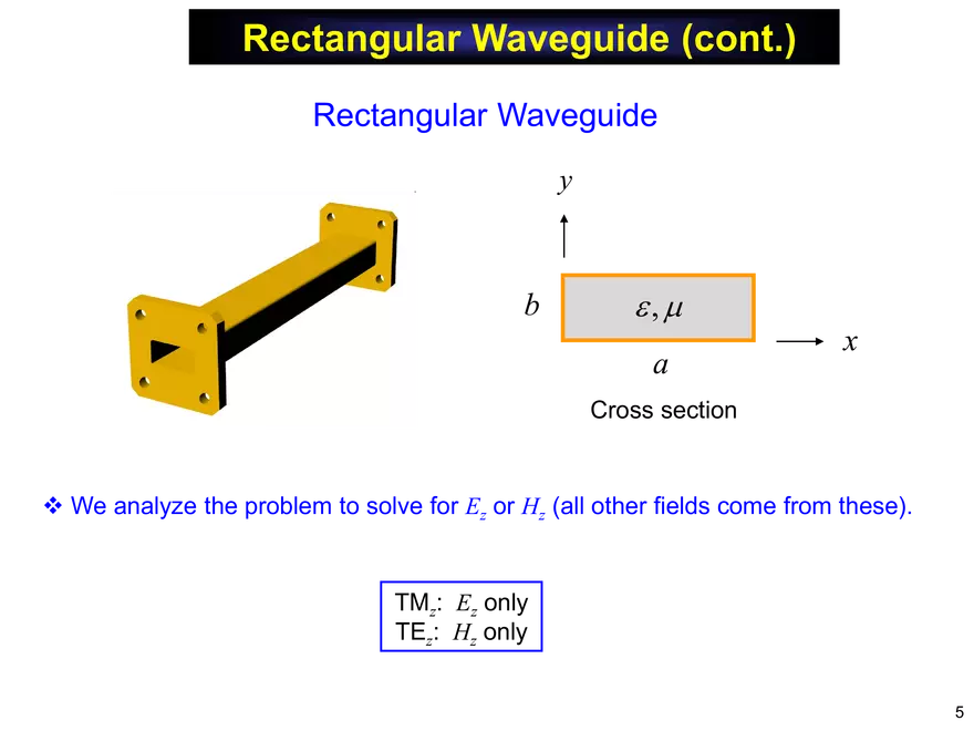 Rectangular Waveguide Notes - Page 35