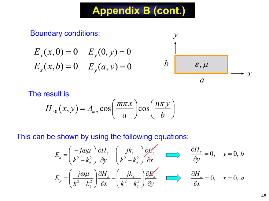 Rectangular Waveguide Notes - Page 40