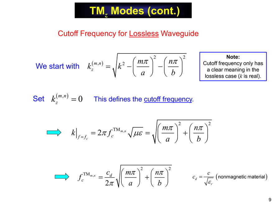 Rectangular Waveguide Notes - Page 45