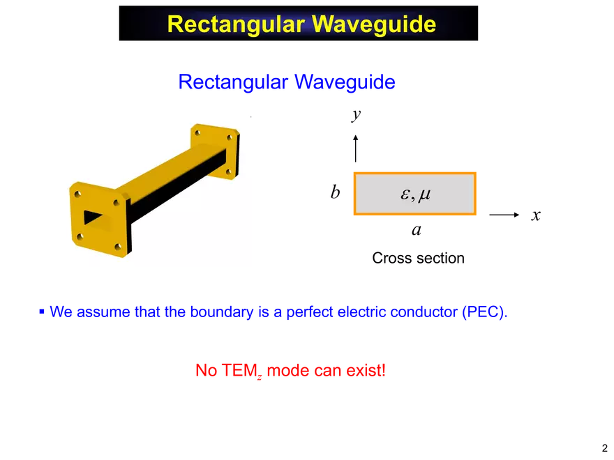 Rectangular Waveguide Notes - Page 2