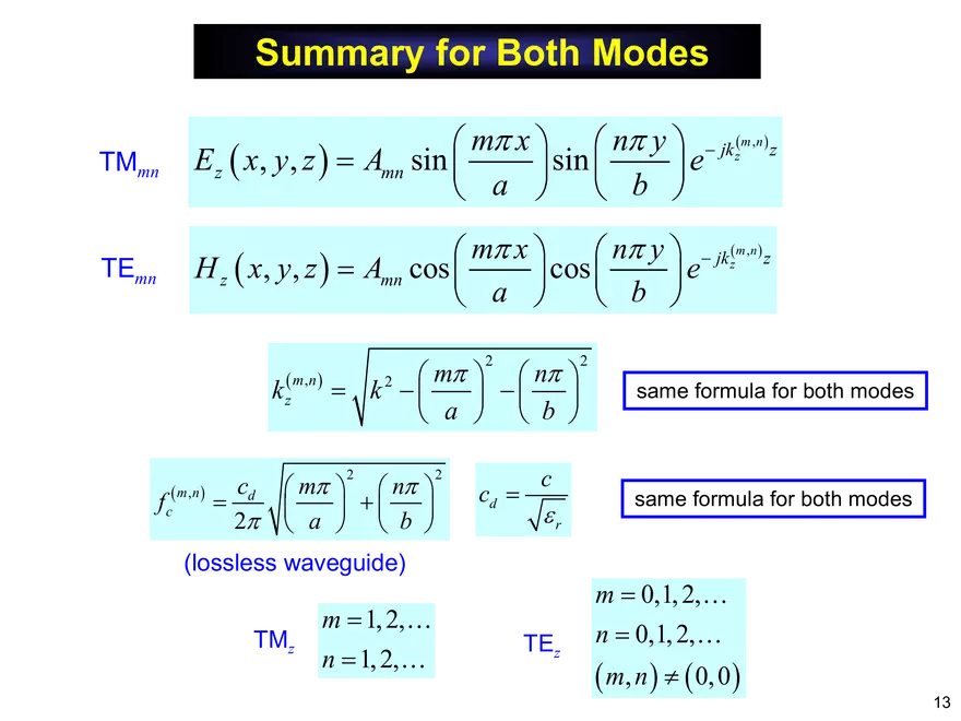 Rectangular Waveguide Notes - Page 5