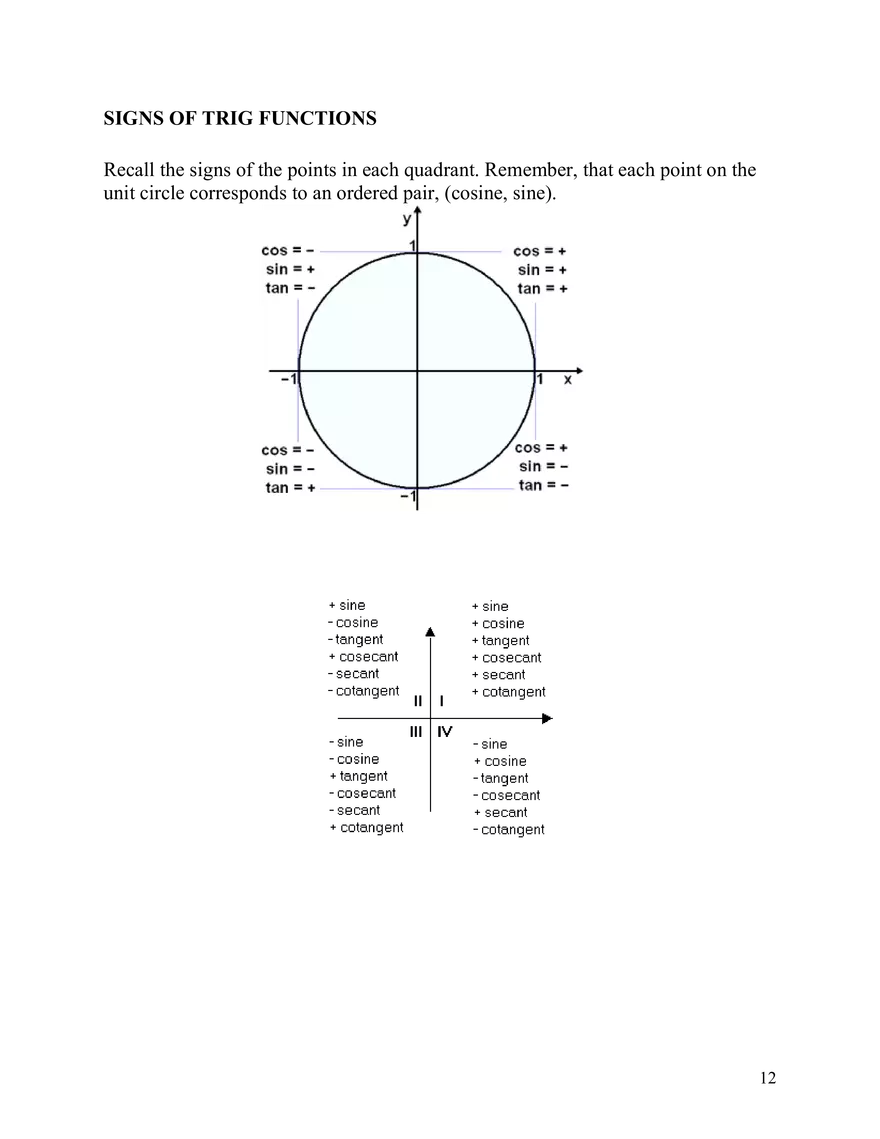 Unit Circle Trigonometry Ch2 - Page 1