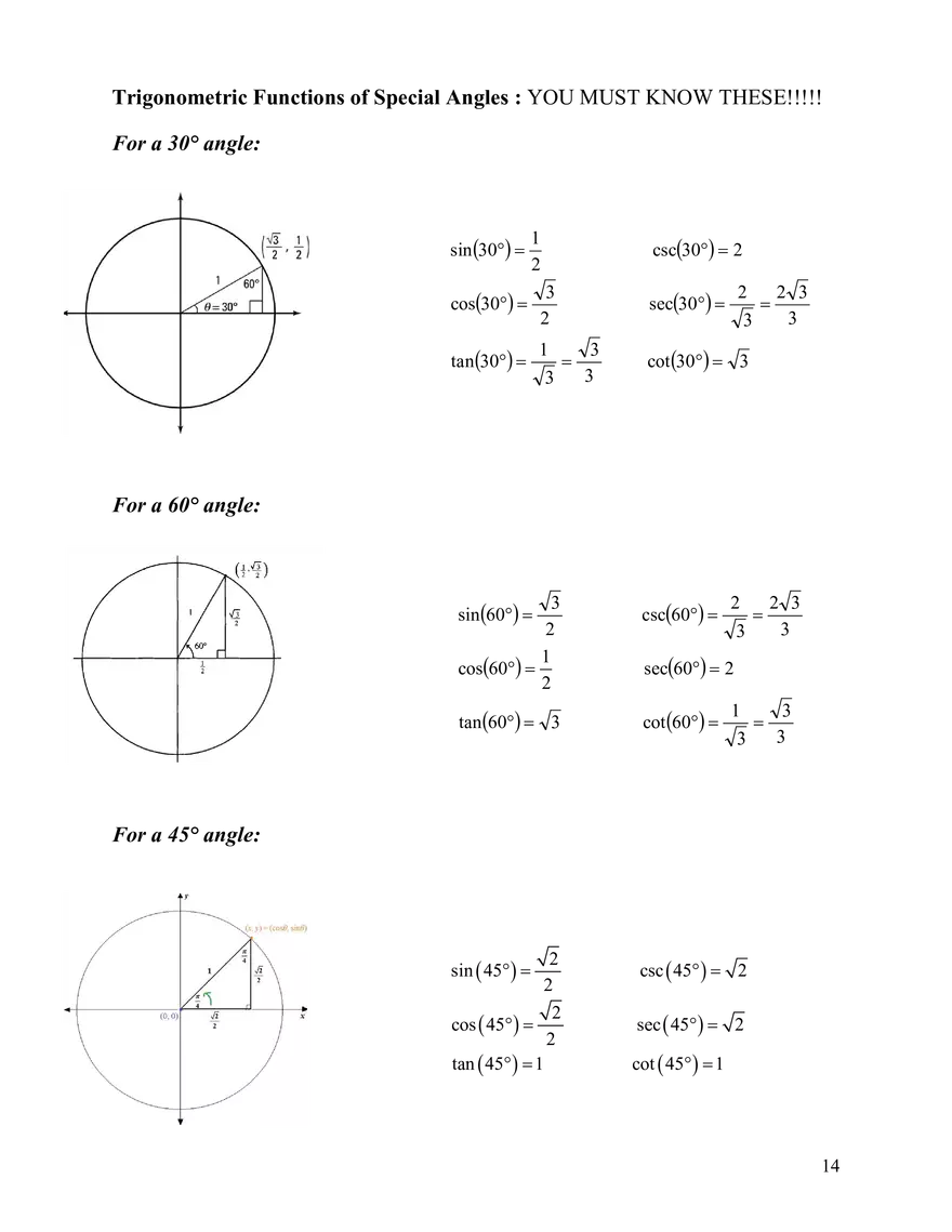 Unit Circle Trigonometry Ch2 - Page 3