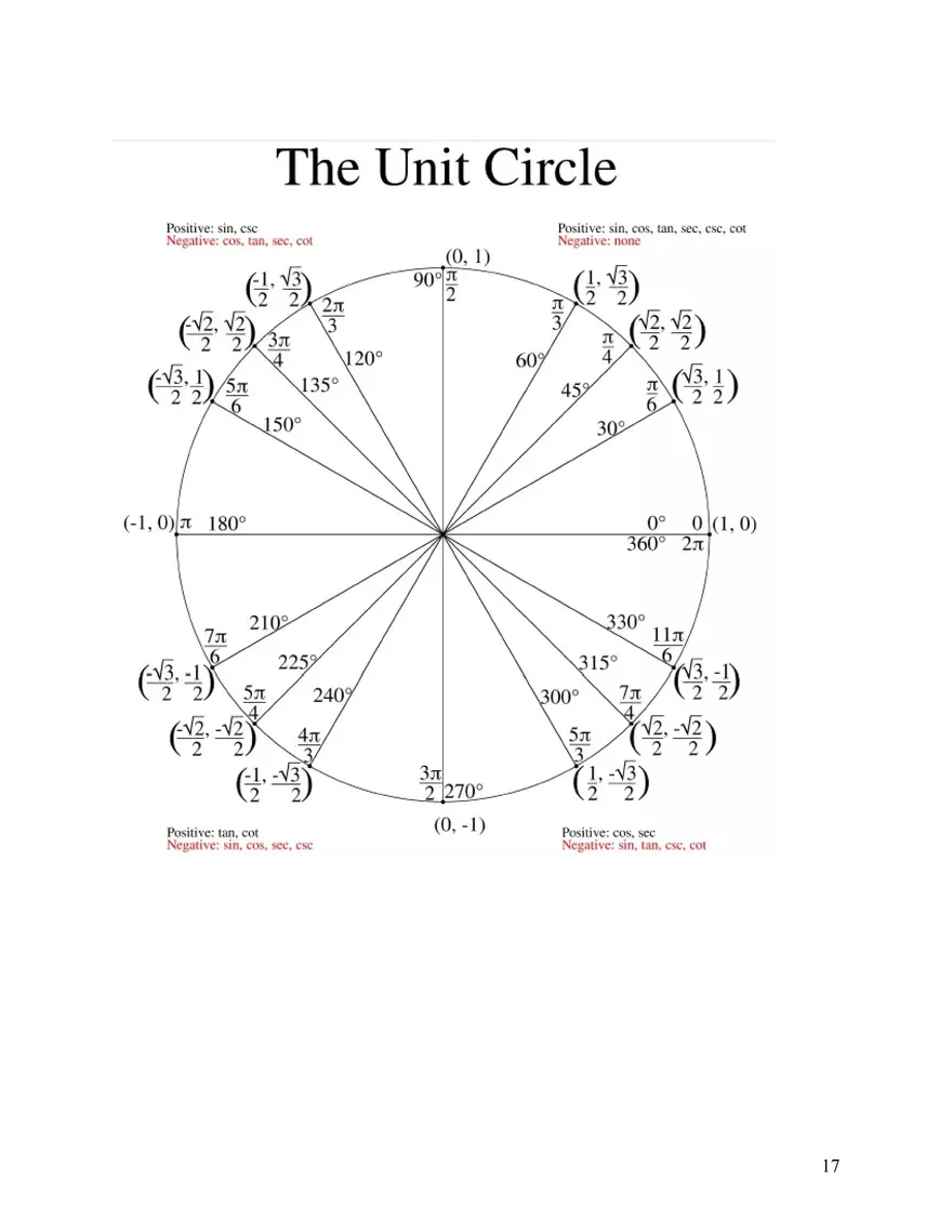 Unit Circle Trigonometry Ch2 - Page 6