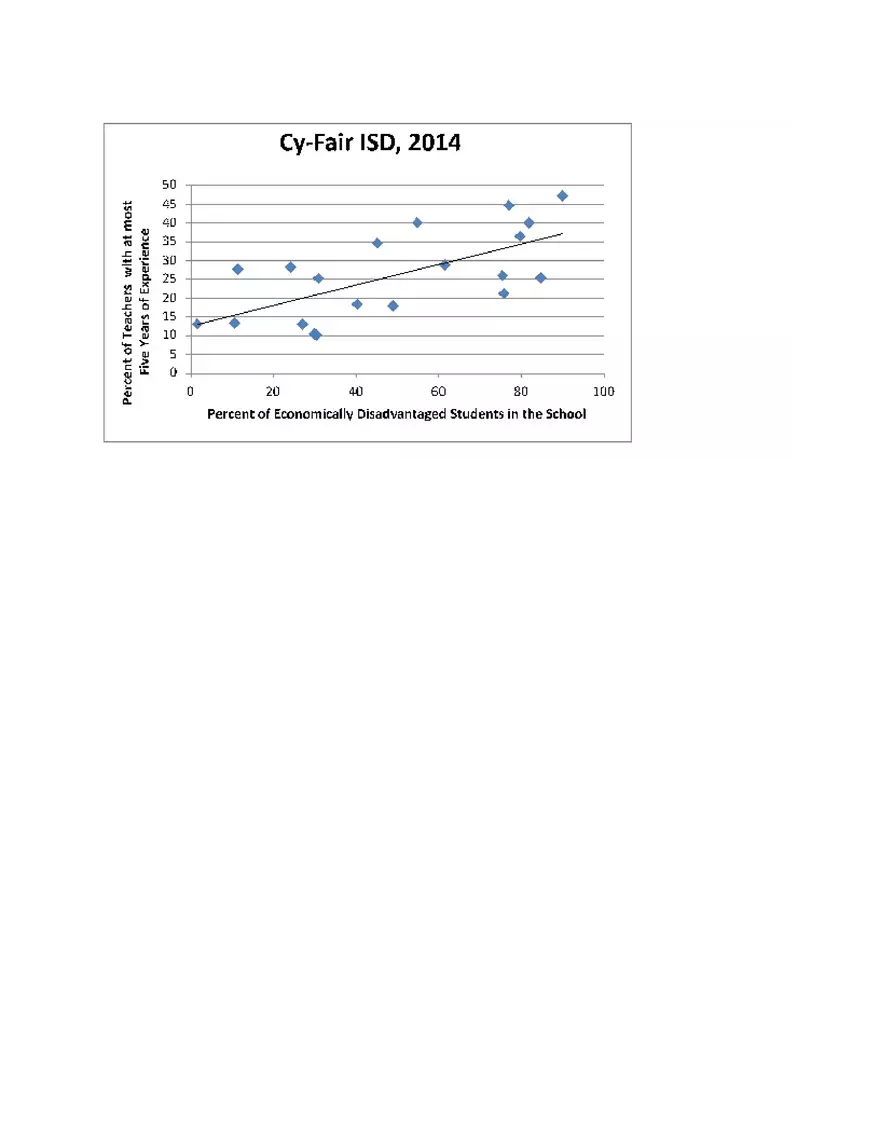 Labor Economics - Page 7